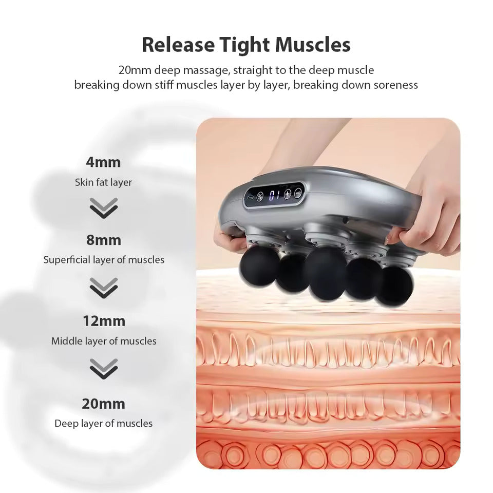 Veltrix Six: Advanced 6-Head Therapy Massager